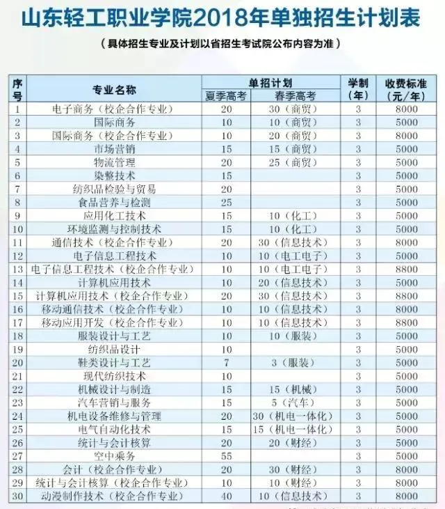 儿童如何在游戏中学习篮球技术_2