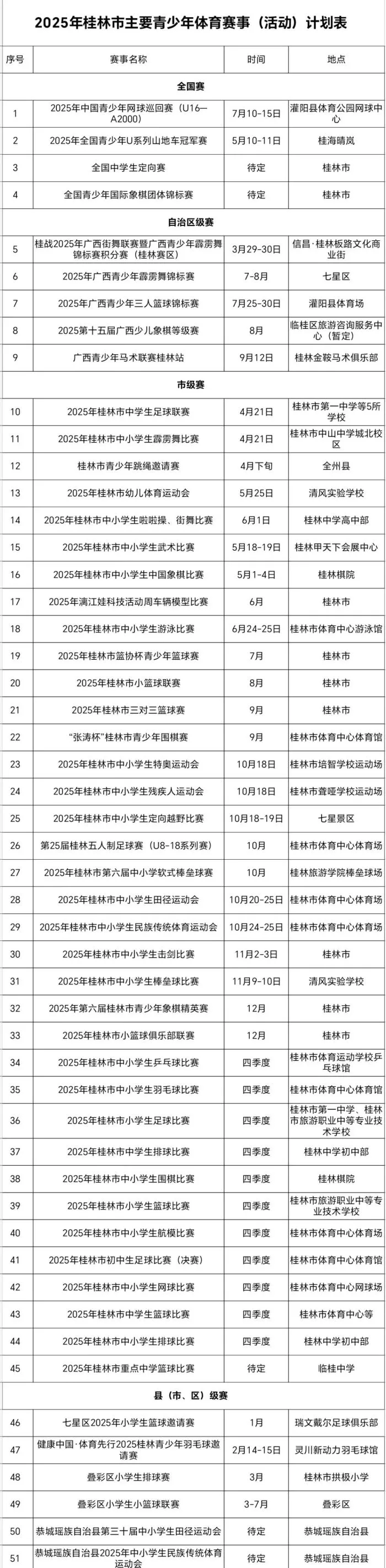 如何在篮球冬令营中加强体能训练？_1